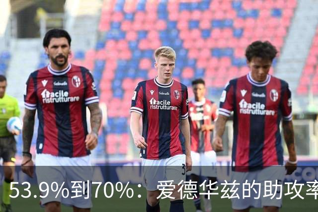 53.9%到70%：爱德华兹的助攻率，揭开了控卫的真相